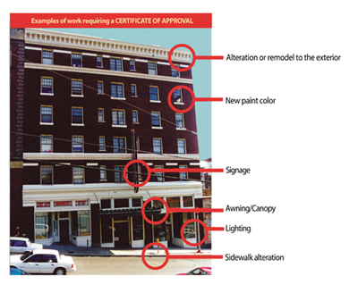 Making changes to International District