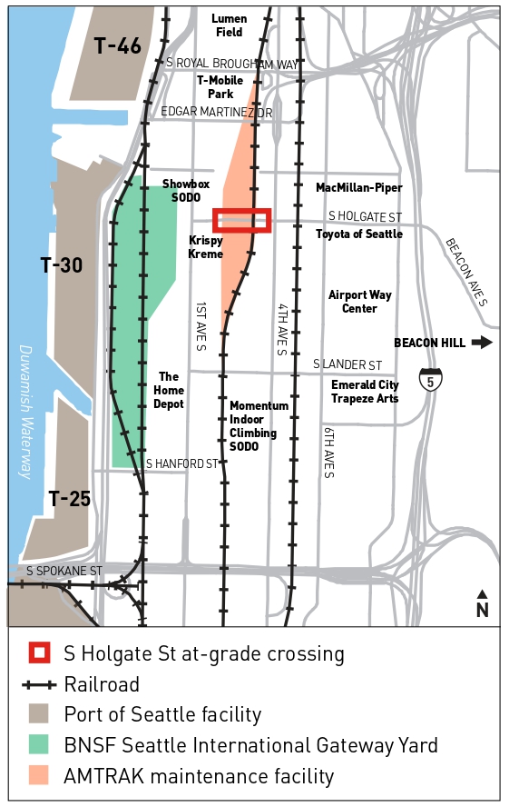 showing the S Holgate St at-grade crossing within the SODO neighborhood of Seattle, as well as existing businesses, streets, and railroad lines; the Port of Seattle facility; the BNSF Seattle International Gateway Yard; and the Amtrak maintenance facility.