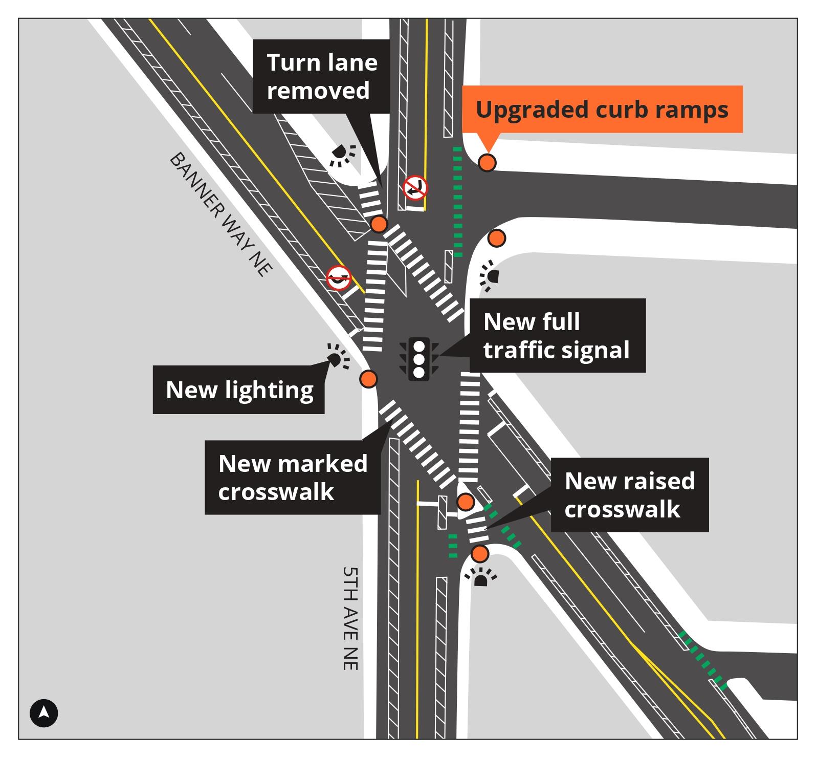 Image shows the location of design elements on a map.