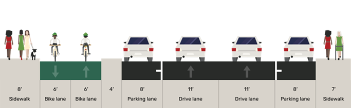 Design cross section on 4th Ave from Vine St to Cedar St