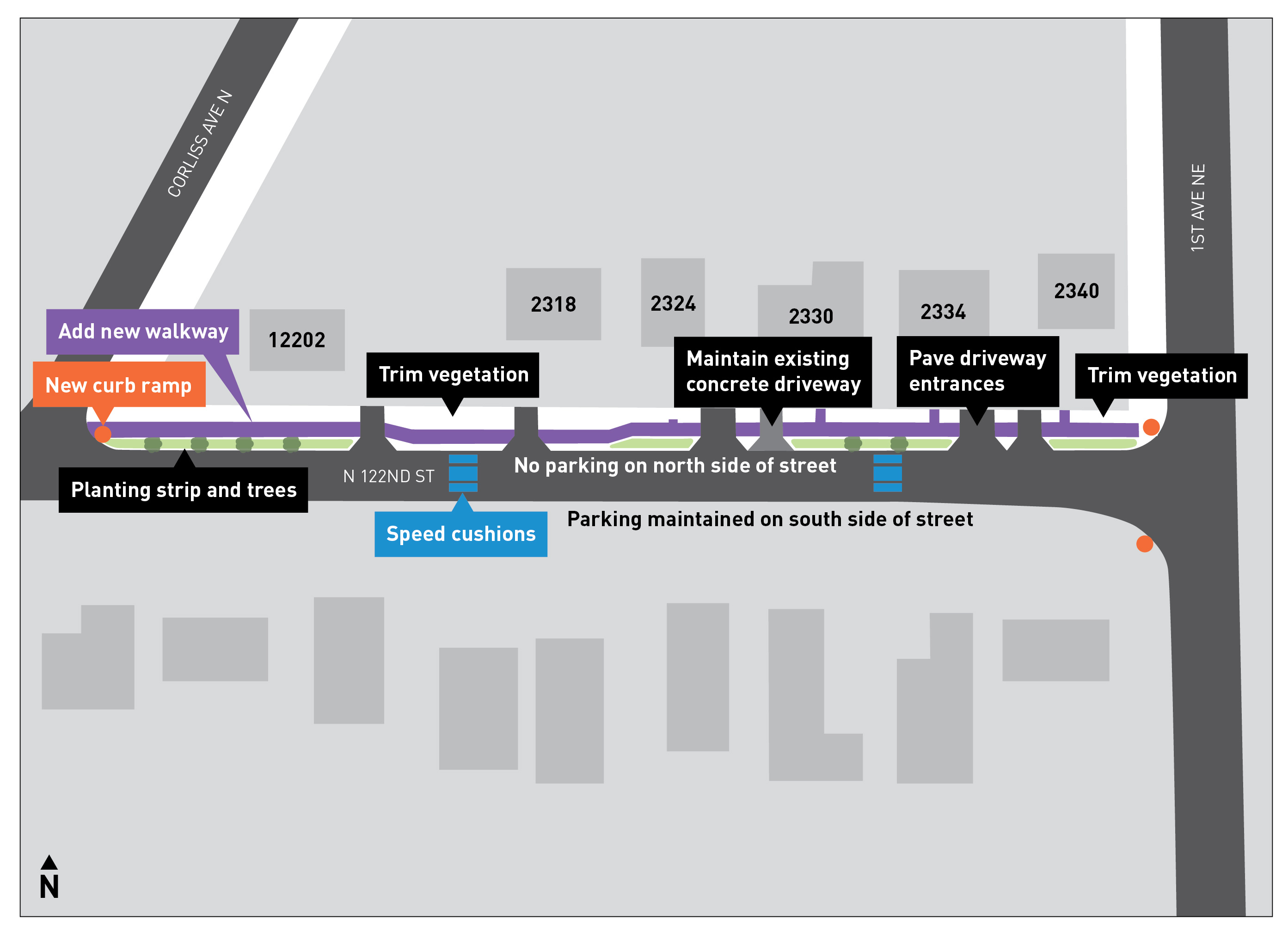 The image shows a map of where improvements will be installed, such as new walkway, a planting strip and speed cushions