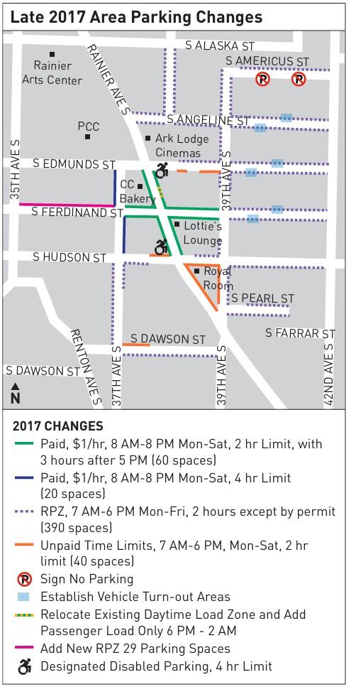 Map showing 2017 parking changes made in Columbia City, including new paid parking area along Rainier Ave S and expansion of the Restricted Parking Zone (RPZ.)