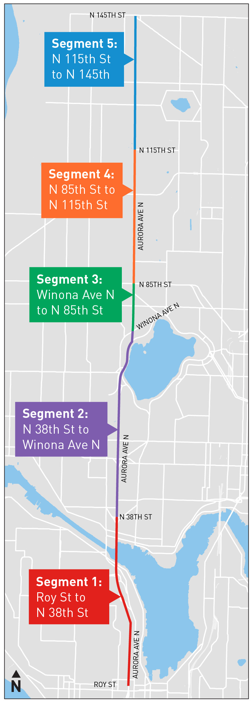 A map showing 5 segments - Roy St to N 38th St, N 38th St to Winona Ave N, Winona Ave N to N 85th St, N 85th St to N 115th St, and N 115th St to N 145th St