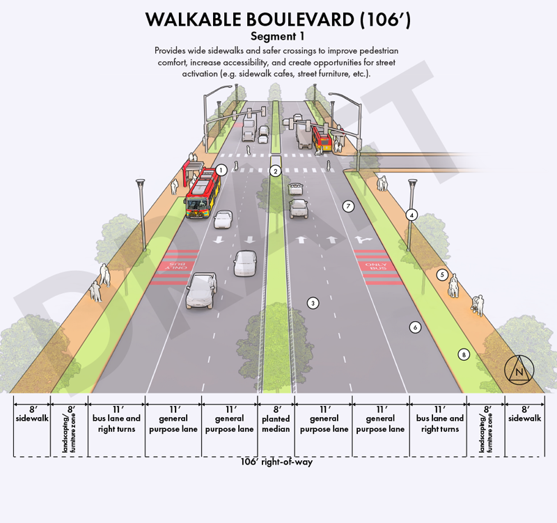 Provides wide sidewalks and safer crossings to improve pedestrian comfort, increase accessibility, and create opportunities for street activation