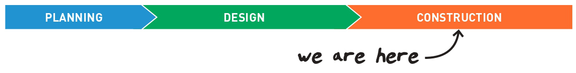 A graphic showing that we have reached the construction stage