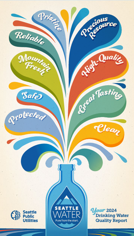 Cover image of 2024 Water Quality Report.