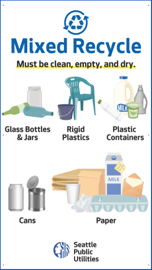 Images of mixed items for recycling