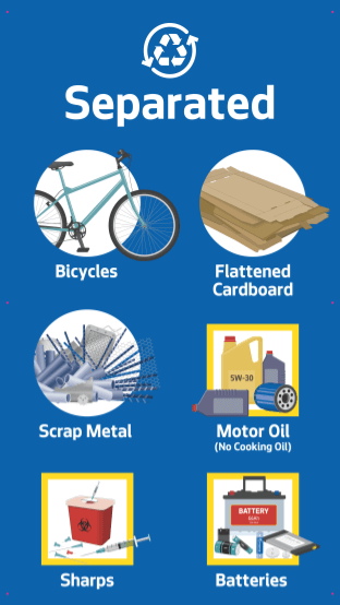 Images of accepted but separated from mixed items for recycling.