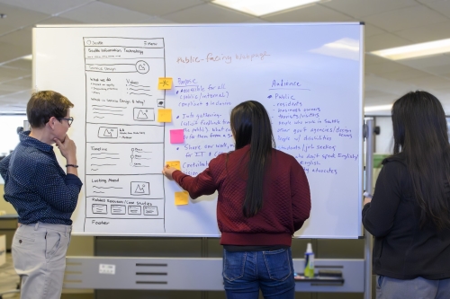 Three people looking at a white board with sticky notes