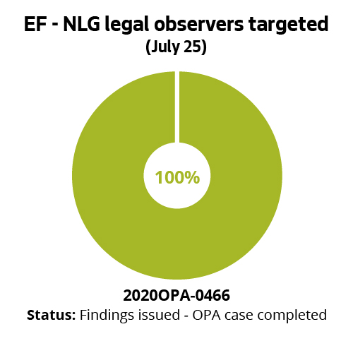 EF - NLG legal observers targeted (July 25)